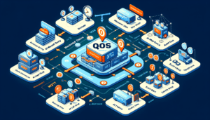 Qualidade de Serviço QoS no MQTT na entrega de mensagens