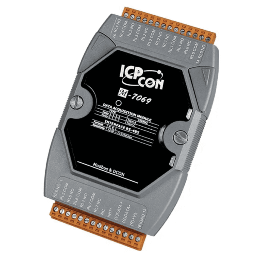 Desenvolvimento e Implementação de Dispositivos Modbus Customizados 1 Dispositivos Modbus Customizados