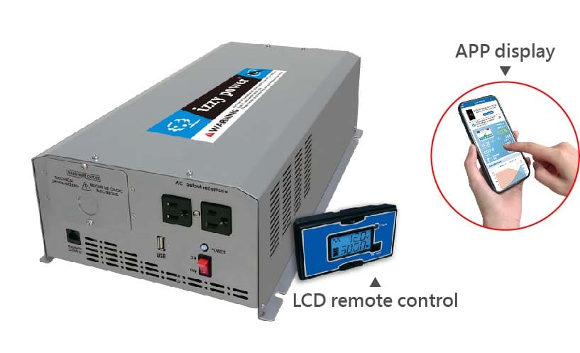 Integração do MPPT com Inversores Solares 1 DC TO AC POWER INVERTER HT M 3000