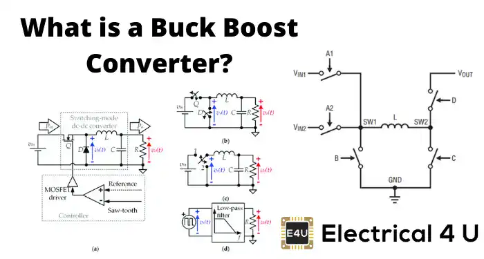 Diagrama ilustrando o funcionamento de um conversor DC/DC tipo Buck-Boost, destacando componentes como transistores, indutores e diodos, essencial para automação industrial.