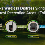 Sistema de alarme sem fio para áreas de floresta com dispositivos de comunicação via rádio e Ethernet, incluindo sensores e controladores para monitoramento de ambientes naturais na Taiwan.