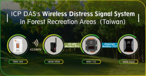 Sistema de alarme sem fio para áreas de floresta com dispositivos de comunicação via rádio e Ethernet, incluindo sensores e controladores para monitoramento de ambientes naturais na Taiwan.