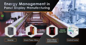 Imagem de componentes de automação industrial para gerenciamento de energia, incluindo inversor, medidor de energia inteligente, concentrador de medidores e centro de controle.