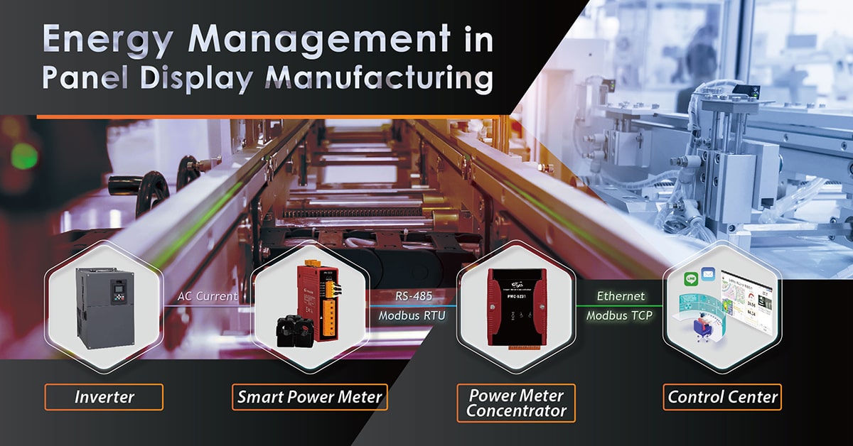 Imagem de componentes de automação industrial para gerenciamento de energia, incluindo inversor, medidor de energia inteligente, concentrador de medidores e centro de controle.
