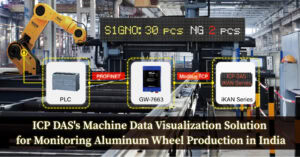 Imagem de sistema de automação industrial com robô e painéis de controle.