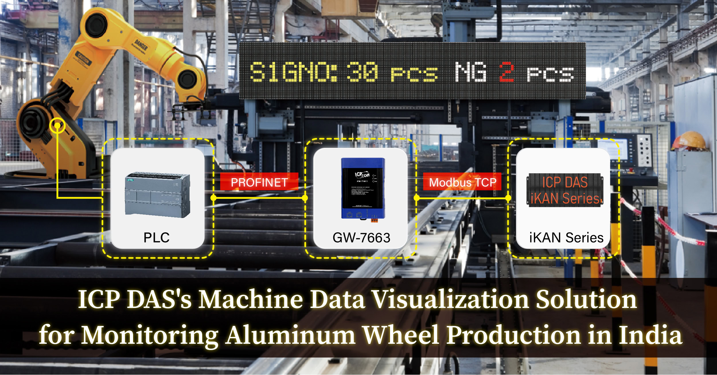 Imagem de sistema de automação industrial com robô e painéis de controle.