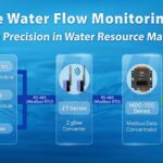 Sistema de monitoramento remoto de fluxo de água com módulos de entrada analógica e digital, conversores ZigBee, e concentrador de dados para gestão eficiente de recursos hídricos.