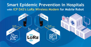 Imagem ilustrativa de monitoramento inteligente em hospitais usando tecnologia LoRa e dispositivos IoT para prevenção de epidemias.
