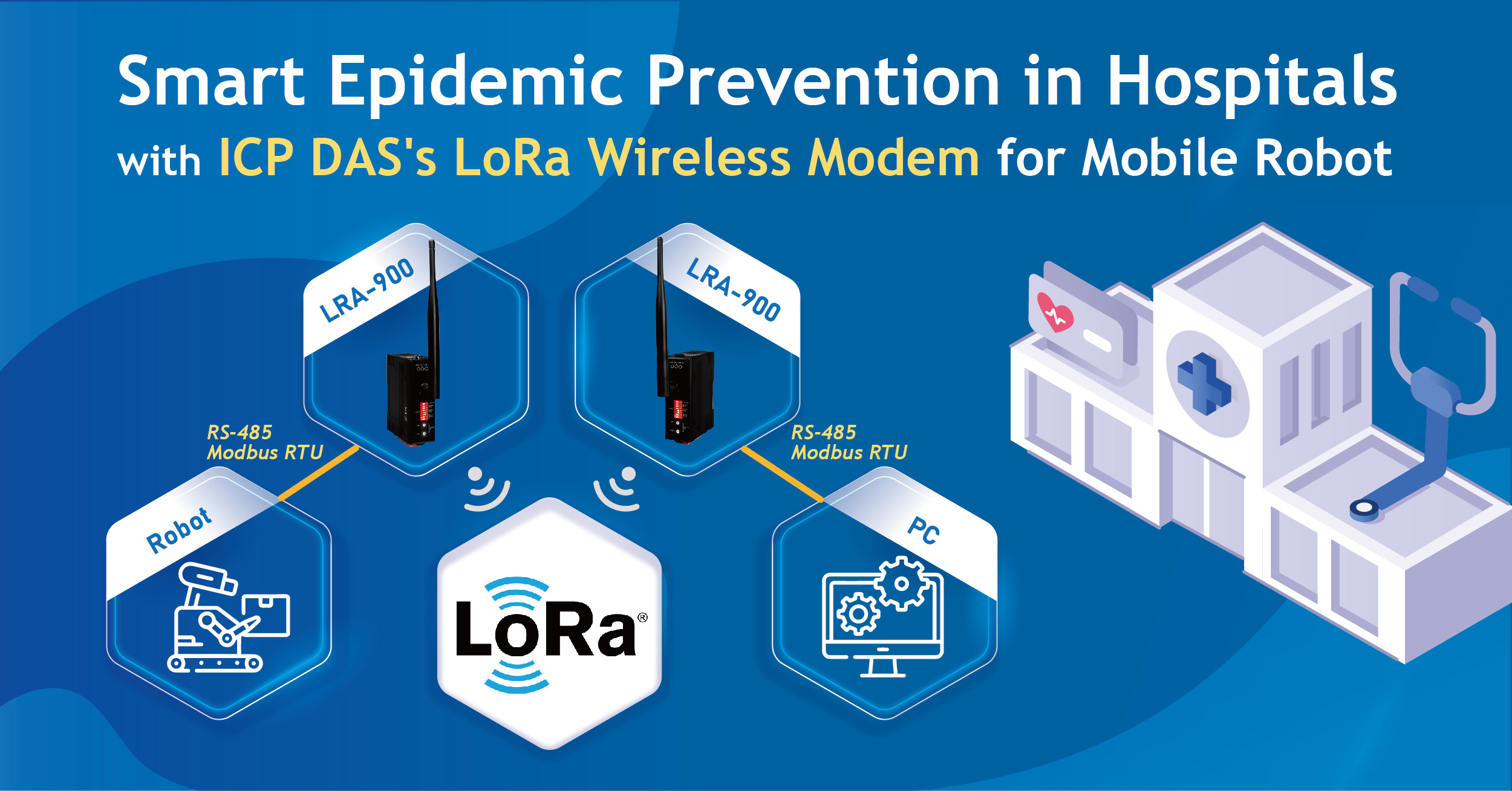 Imagem ilustrativa de monitoramento inteligente em hospitais usando tecnologia LoRa e dispositivos IoT para prevenção de epidemias.