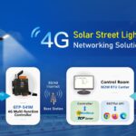 Imagem de sistema de iluminação solar de rua com conexão 4G, controlador multi-função, estação base, sala de controle e banco de dados, destacando tecnologia de automação industrial.