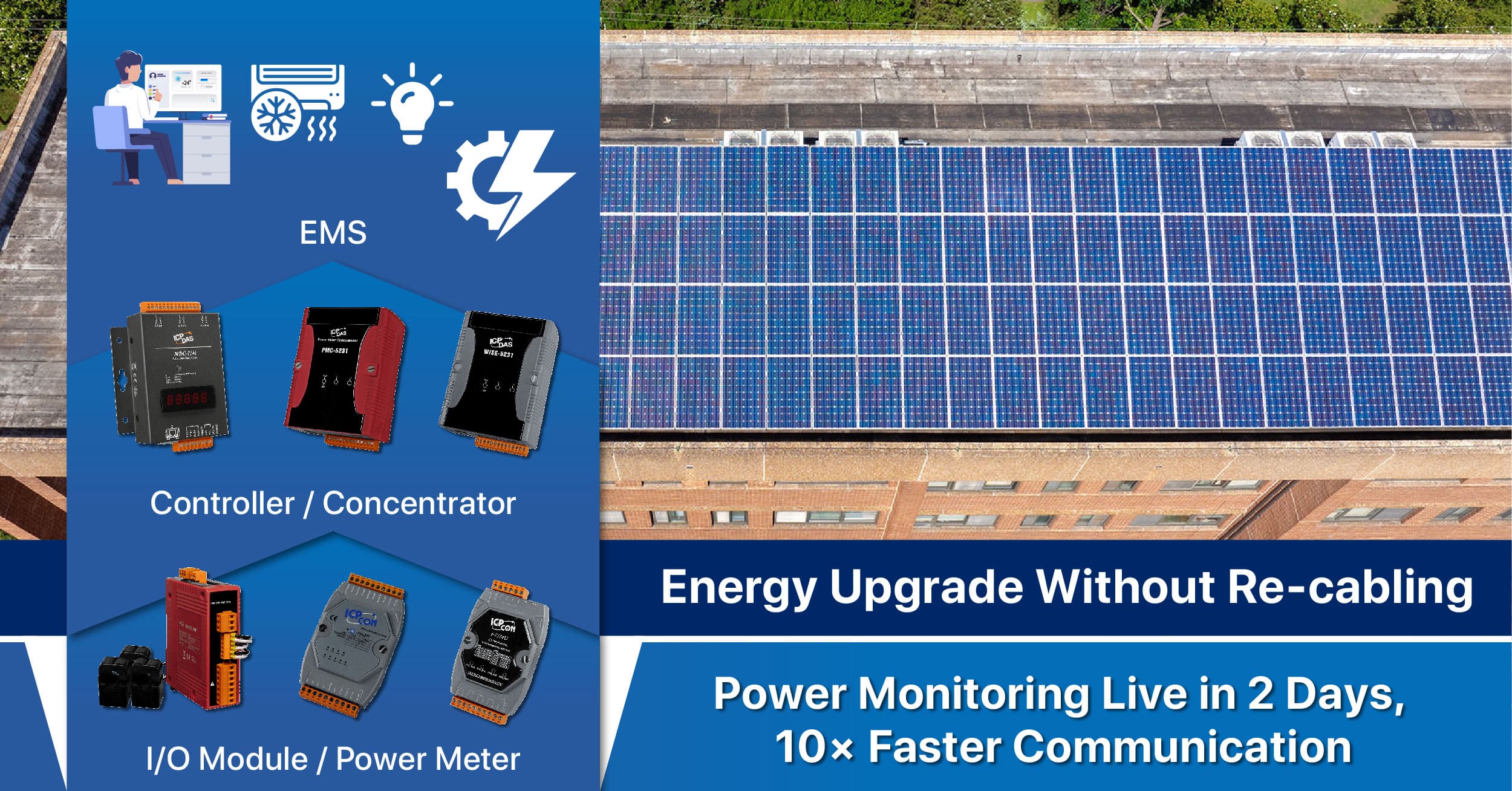 Painel de automação industrial com controladores, módulos de energia e monitoramento de energia solar fotovoltaica, destacando eficiência e comunicação rápida.