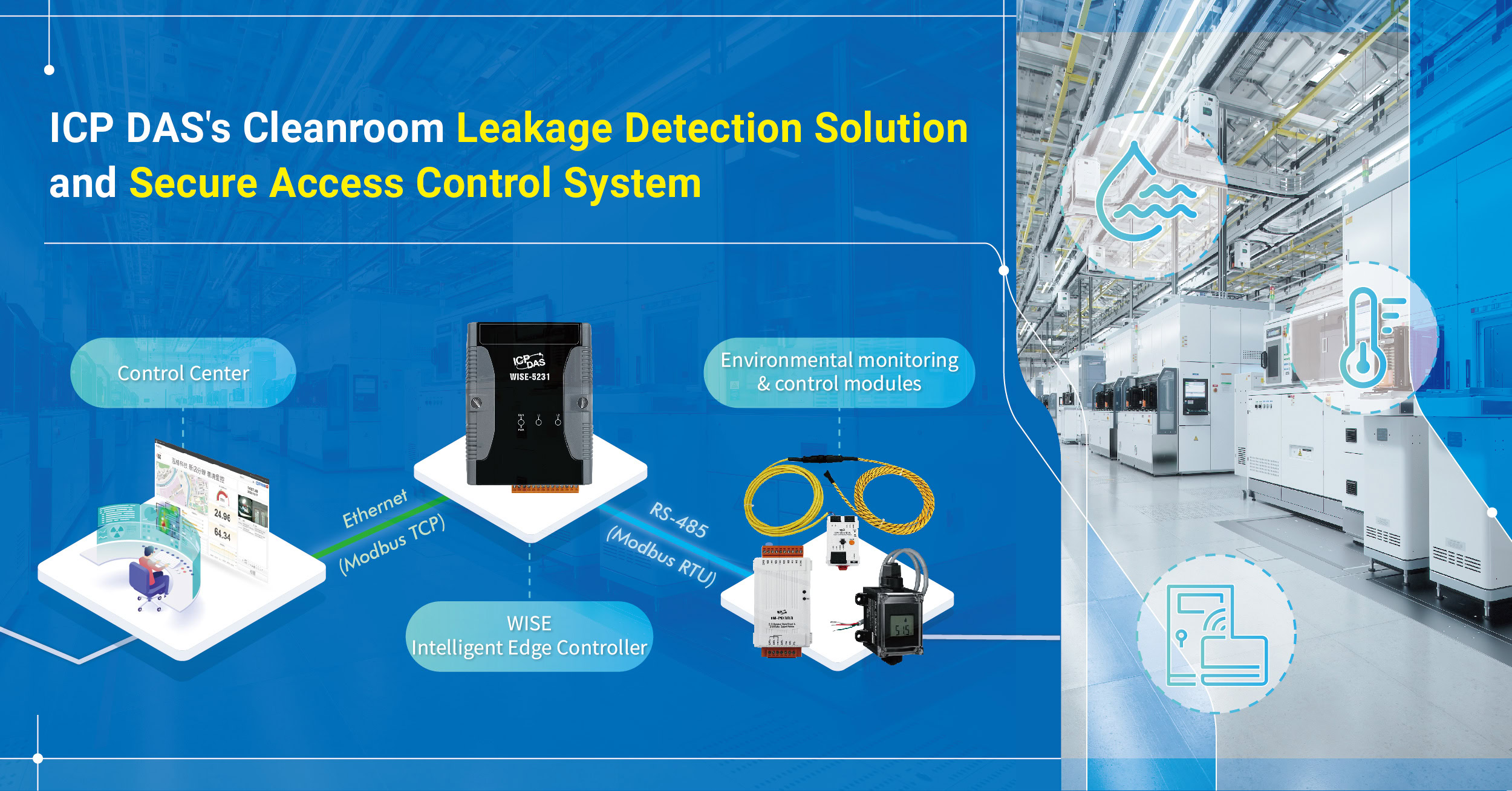 Sistema de detecção de vazamentos para automação industrial com controle de acesso seguro e monitoramento ambiental.