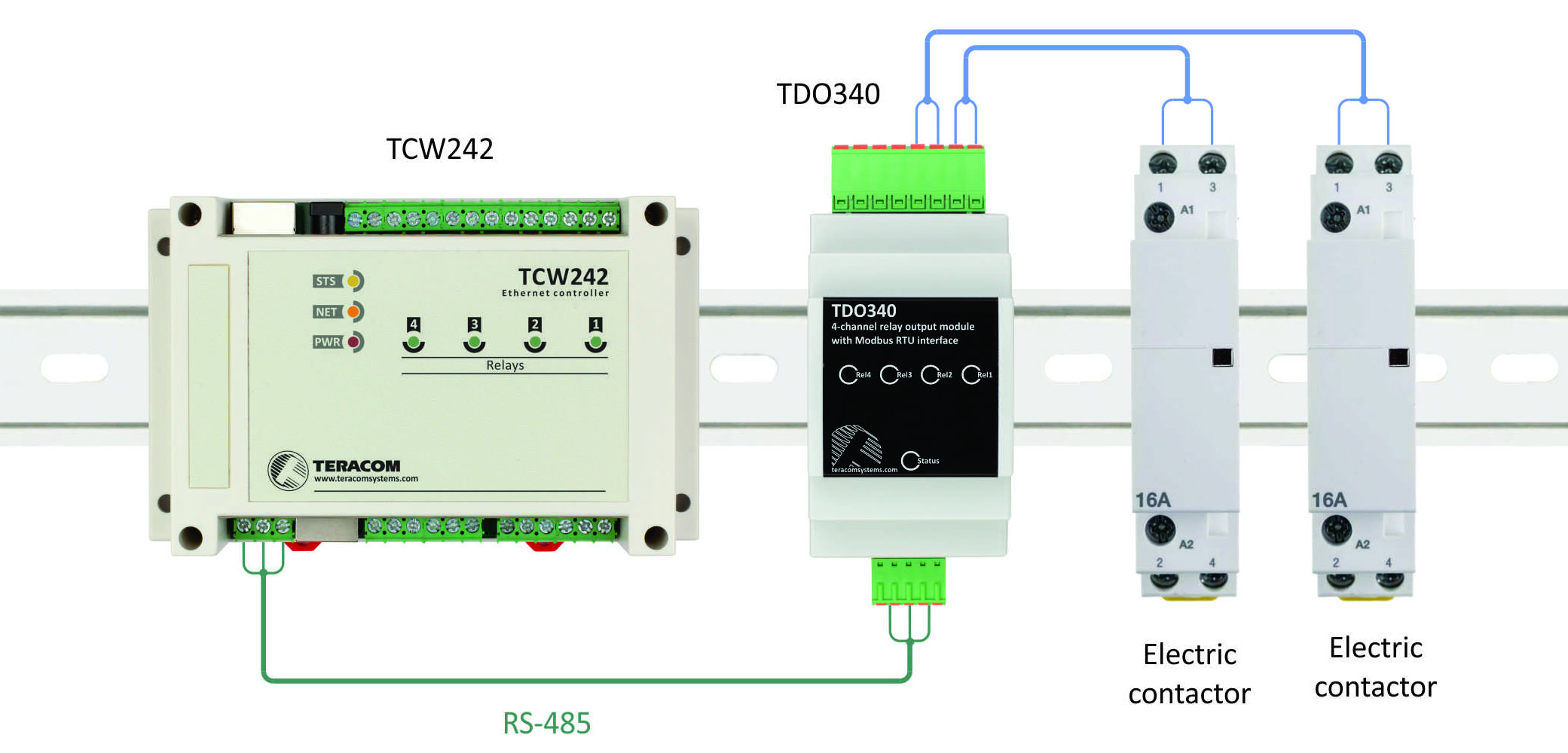 Home modbus rtu relay output module tdo340 app1