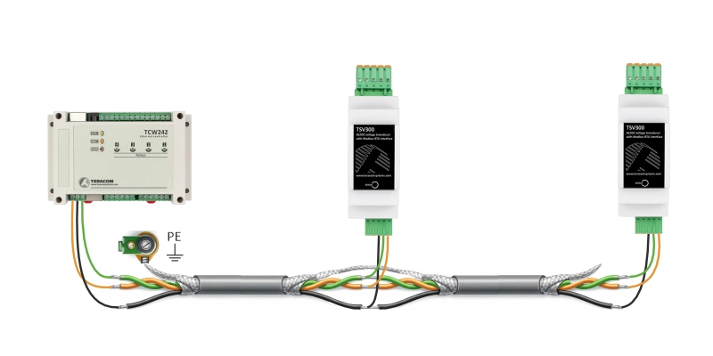 Home rs 485 non isolated with shield